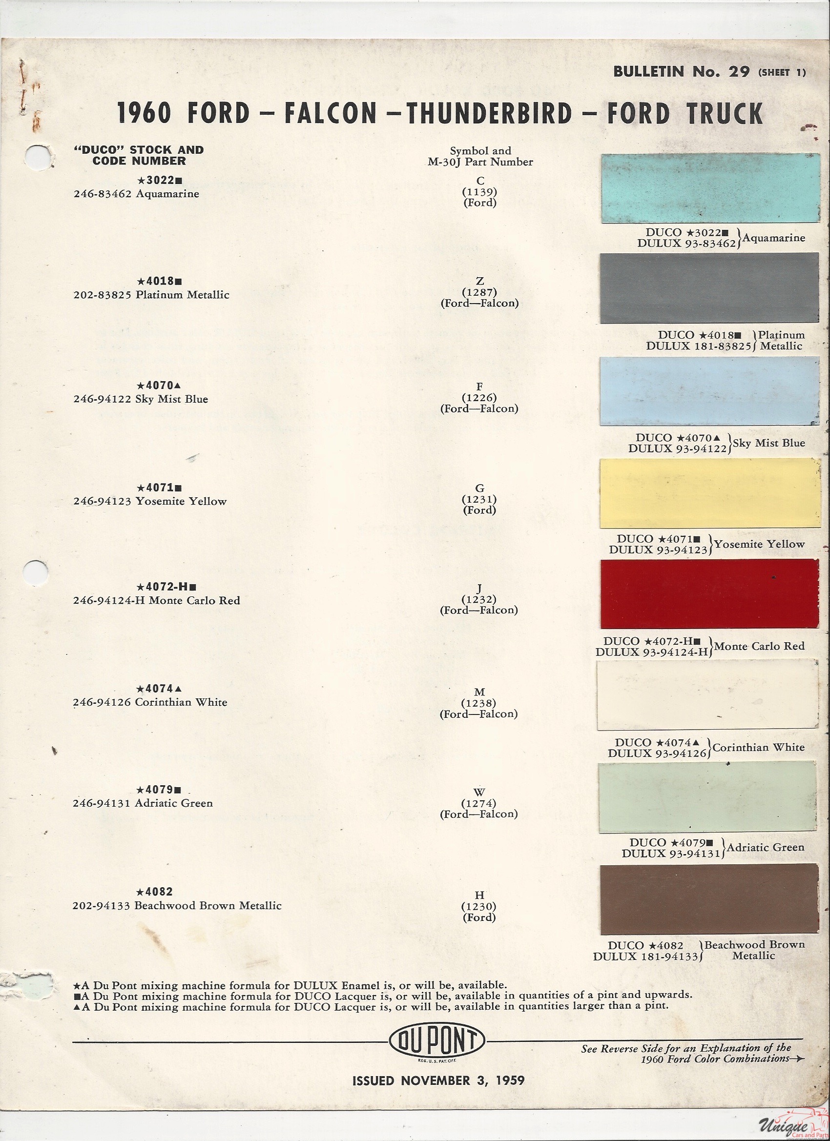 1960 Ford Paint Charts